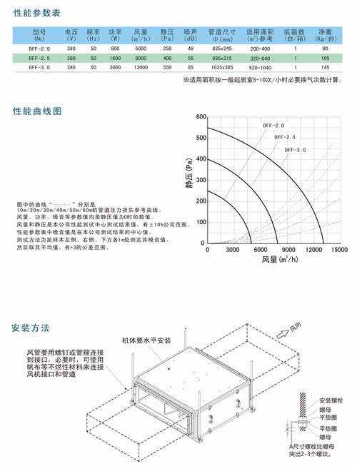 DFF大风量静音送风机产品描述