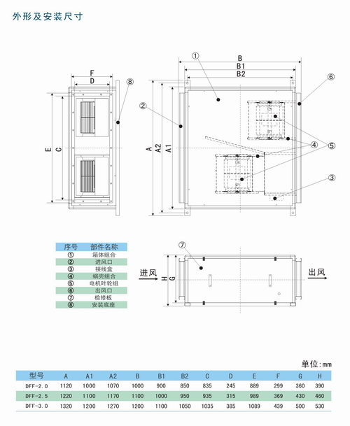 DFF大风量静音送风机外形安装尺寸